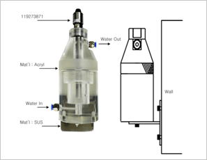 Dissolved Oxygen Holder for ppb Electrode Only