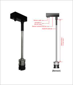Mixed Liquor Suspended Solid Sensor (MLSS-180)