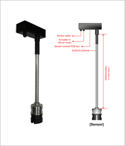Suspended Solid Sensor (SS-450)
