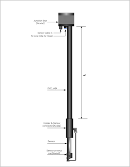 Sensor Holder (Submersion type)