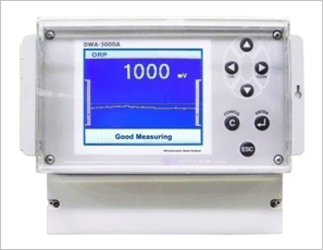 ORP Analyzers