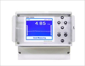 DO Analyzer