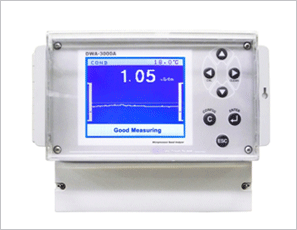 Conductivity Analyzer